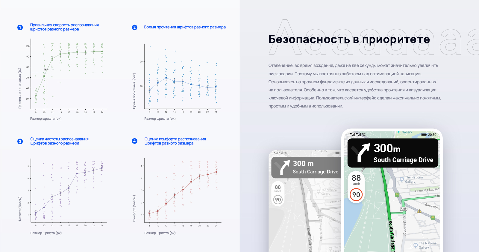 Карты Petal Maps получили престижную премию Red Dot Design Award