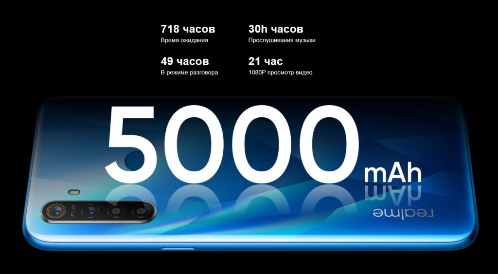 Realme уже в Беларуси и стремится в ТОП-5 лидеров рынка смартфонов