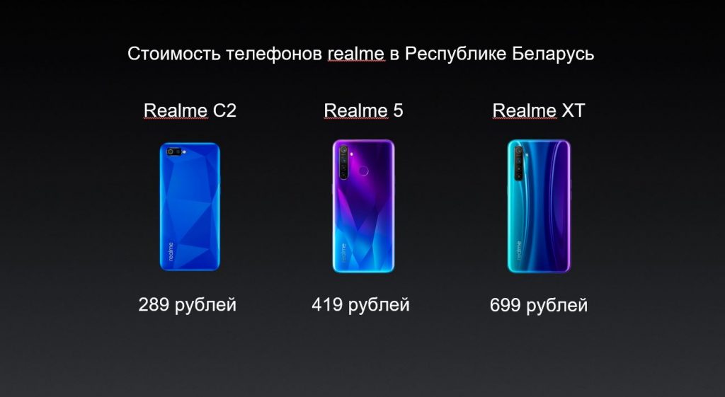 Realme уже в Беларуси и стремится в ТОП-5 лидеров рынка смартфонов