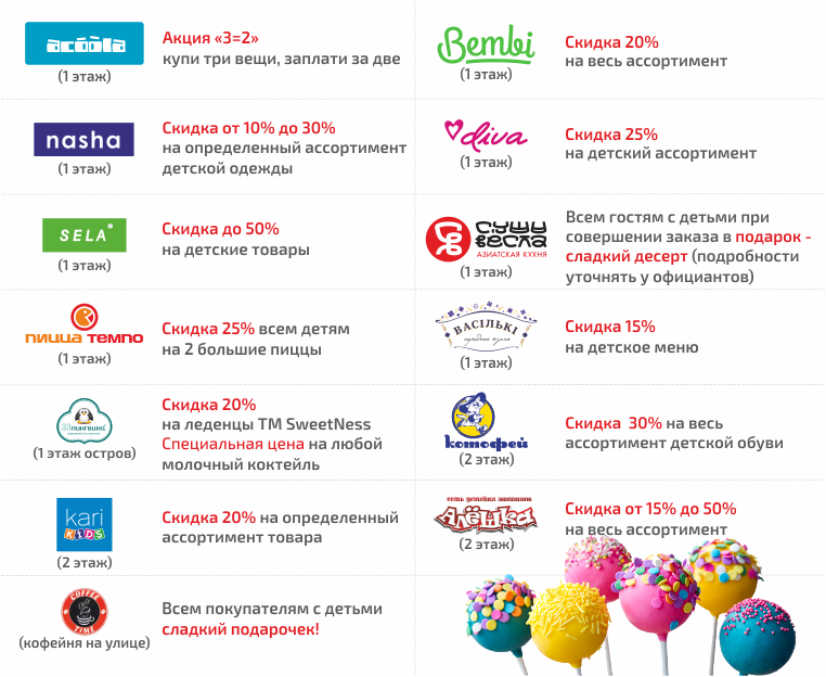 Скала, Детки-конфетки