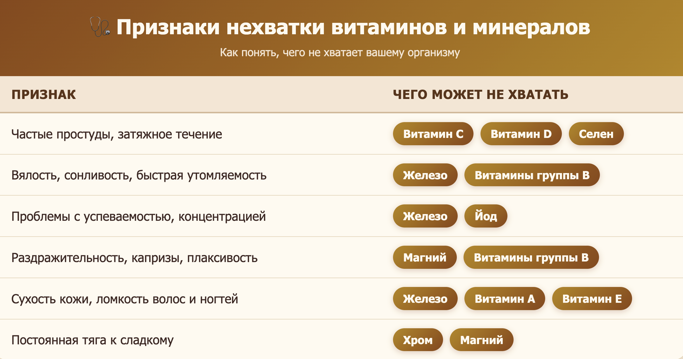 Осенний марафон: как сохранить здоровье ребенка и не выпасть из рабочего графика